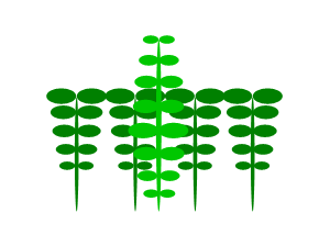 cortoon plants