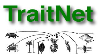 TraitNetLogo