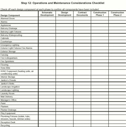 Operation and Maintenance Considerations Checklist