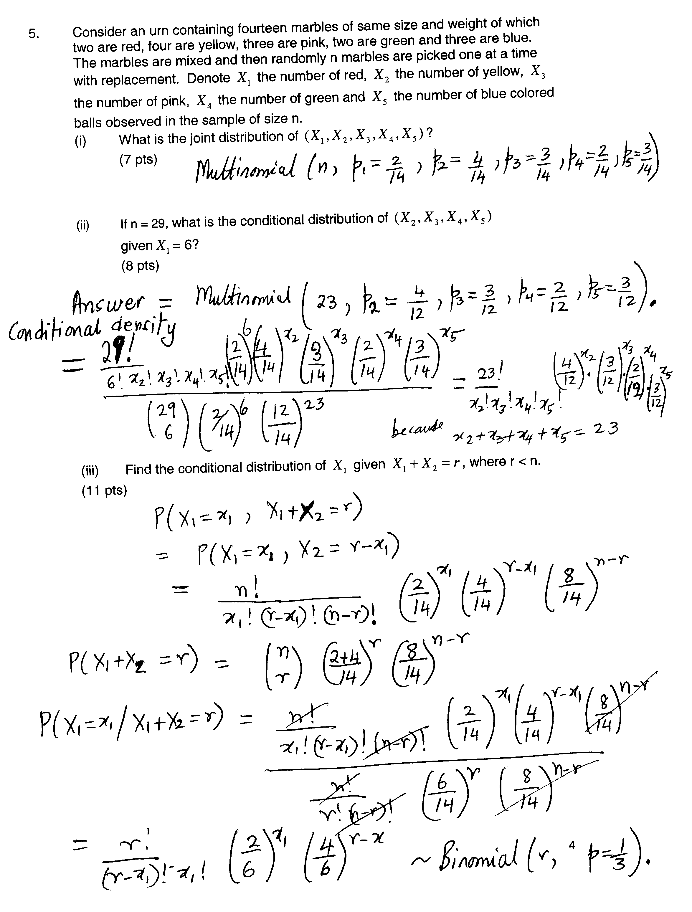 Exam CIMAPRA19-F03-1 Tests