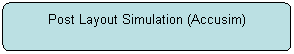 Flowchart: Alternate Process: Post Layout Simulation (Accusim)
