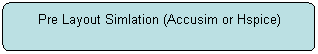 Flowchart: Alternate Process: Pre Layout Simlation (Accusim or Hspice)
