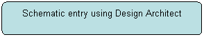 Flowchart: Alternate Process: Schematic entry using Design Architect
