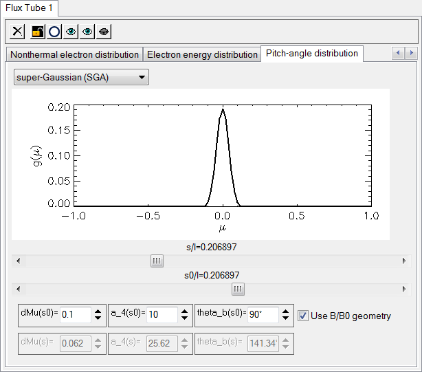 Super-Gaussian(SGA)