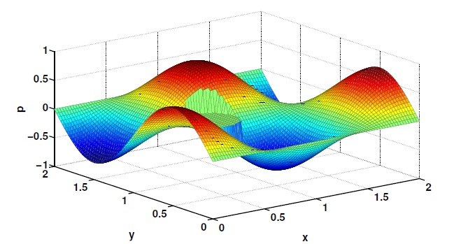 Pressure field, our method